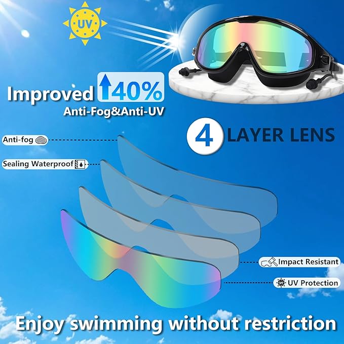 Adult Swimming Goggles for Women Men,No Leak No Fog Wide View, Sunglass Goggle with Earplugs and Nose Clip