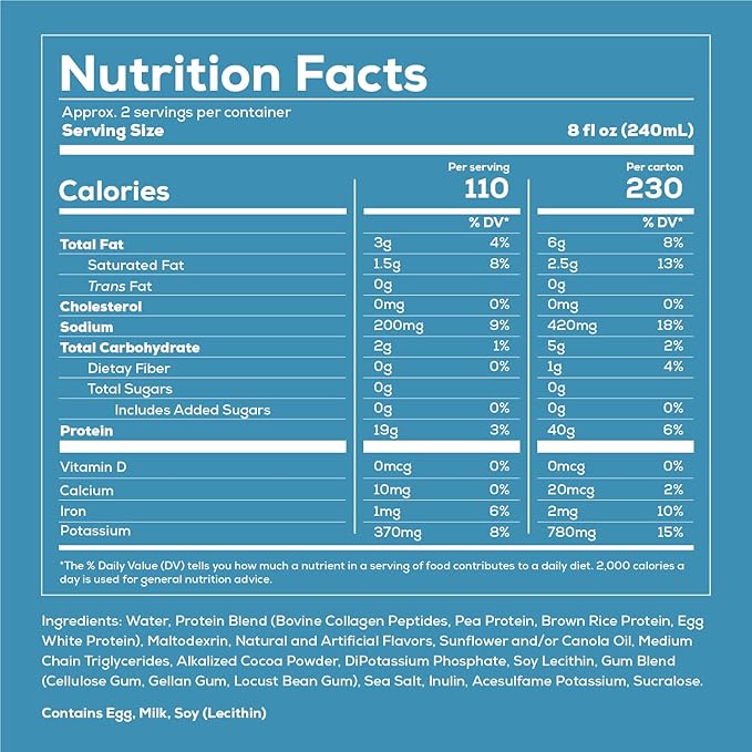 REDCON1 MRE Ready to Drink Protein Shakes, Cookies & Cream - Lactose + Whey Free RTD Protein Made with Real Whole Food Protein Blends - Keto-Friendly and Easy to Digest Nutritional Shake (12 Pack)