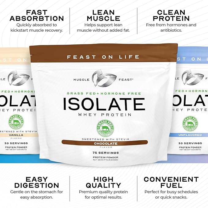 Muscle Feast Grass-Fed Whey Protein Isolate, All Natural Hormone Free Pasture Raised, Whey Isolate Protein Powder for Men and Women, Clean, Gluten-Free, Delicious Isolate Protein - Chocolate, 2lb
