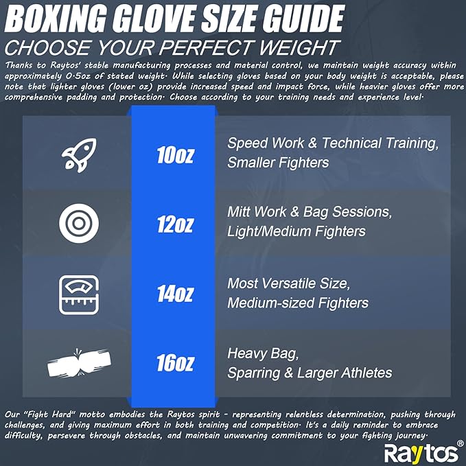 Boxing Gloves for Men & Women Pro Training | Wrist Protection 15° Hook & Loop | Triple Latex Padding | PU Leather for Muay Thai MMA Kickboxing Sparring|Sizes 10-16 oz