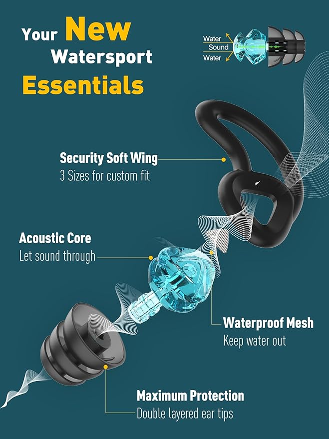 Ear Plugs for Swimming Surfing with String, Block Out Water Let Sound in, Reusable Comfy Custom-fit Swimmer Earplugs for Snorkeling, Shower, Pool, Swim, Bath, Kayaking, Other Water Activities