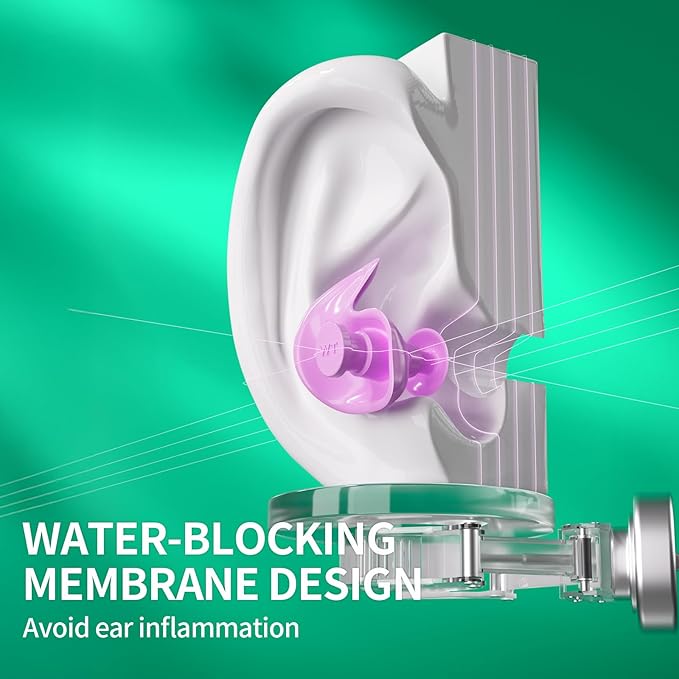 WATERTIME Waterproof Swimming Neckband Ear Plugs for Adults - Reusable Silicone Ear Plugs for Women & Men, Keep Ear Water Out for Swimming, Showering, Water Sports (Yellow, One Size)