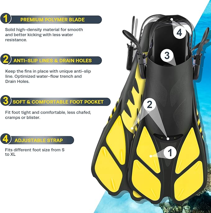 ZEEPORTE Mask Fin Snorkel Set, Travel Size Snorkeling Gear for Adults with Panoramic View Anti-Fog Mask, Trek Fins, Dry Top Snorkel and Gear Bag for Swimming Training, Snorkeling Kit Diving Packages