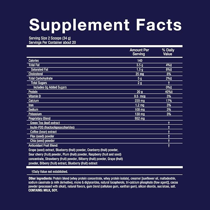Novex Biotech TripleShred Protein - Pre-Stacked Protein - Increase Energy and Focus - Build Muscle - Chocolate Fudge, 20 svgs
