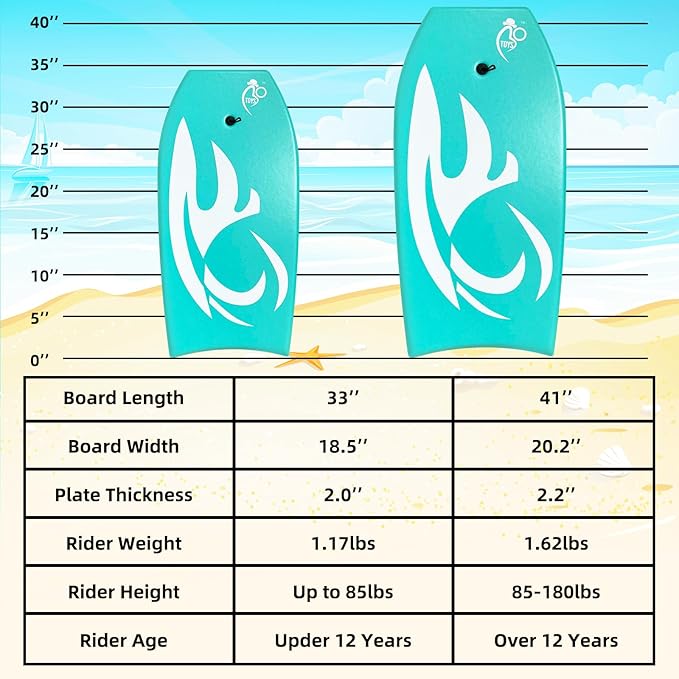 Body Board Lightweight with EPS Core