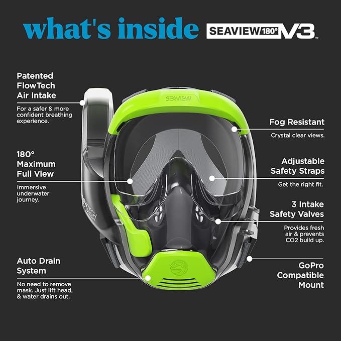 Seaview 180 V3 Full Face Snorkel Mask Adult- The V3 is The Perfect Snorkeling Gear for Adults- Snorkel Mask with 180 Panoramic Viewing and Up to 600% Easier Breathing- Patented Flowtech Air Intake