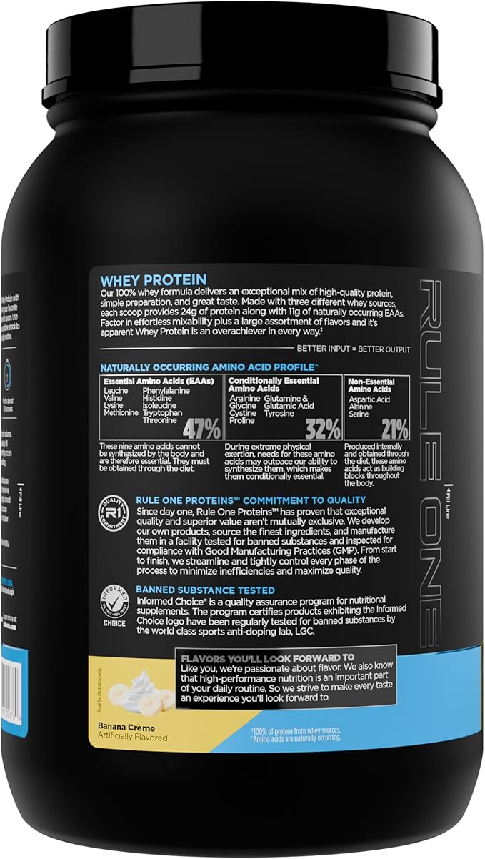 Rule 1 Whey Protein – 24g Fast-Acting Protein from All-Whey Sources with Naturally Occurring EAAs & BCAAs for Workout Recovery or Anytime Use (2 Pounds*, Banana Creme)