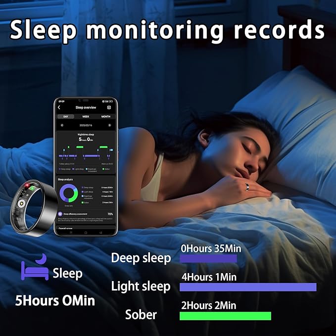Smart Ring for Women Men, Sleep Tracker Ring, Waterproof Fitness Tracker Health Rings with Heart Rate Monitoring, Blood Oxygen, Stress Distance Calories Steps Tracking, No Subscription Fee(Black,#7)