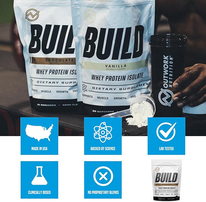 Outwork Nutrition Whey Isolate Protein Powder - Accelerates Muscle Building & Recovery - Low Lactose, Gluten-Free - Post Workout Supplement - Enhanced Protein Synthesis, 1.8lbs Chocolate