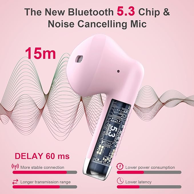 Wireless Earbuds, Bluetooth 5.4 Earbuds Stereo Bass, Bluetooth Headphones in Ear Noise Cancelling Mic, Wireless Earphones IP7 Waterproof Sports, 32H Playtime Mini USB C Charging Ear Buds Light Pink