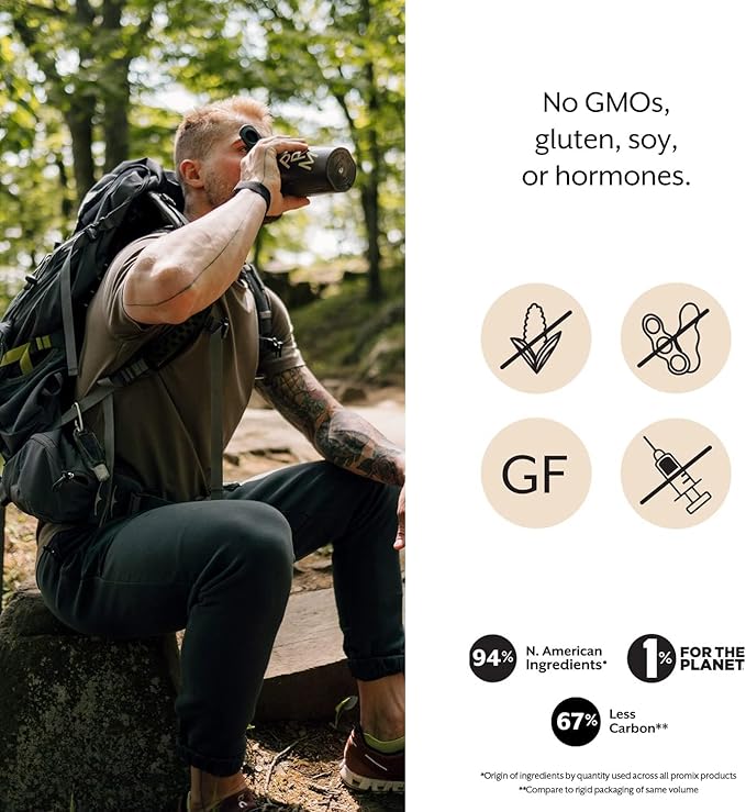 Promix Whey Protein Isolate Powder, 31g Grass Fed Whey Isolate, 6.6g BCAAs, Gluten Free, Keto Friendly, Strawberry Milk, 2.5lb