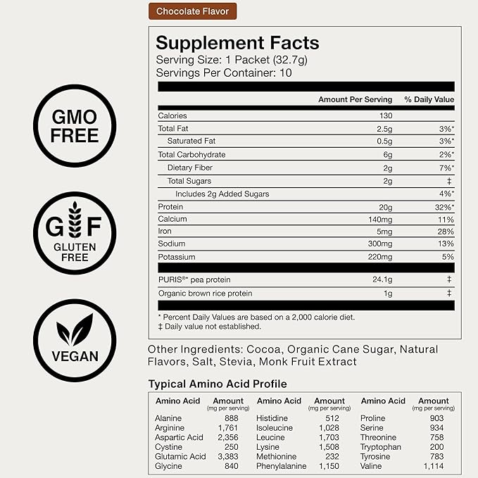 Momentous Vegan Protein Powder - 20 g Plant-Based Protein - NSF Certified for Sport - Gluten-Free - Non-GMO - 22 Servings for Essential Everyday Use - Chocolate