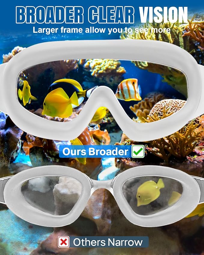Rantizon Swim Goggles 2 Pack, Wide View Anti Fog&UV Swimming Goggles for Audlt, No Leaking Swim Glasses for Men Women Kids