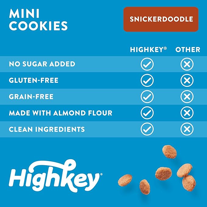 HighKey Cookies Variety Pack - 6.75oz Low Carb No Added Sugar 3-Pack Chocolate Chip Cookie, Snickerdoodle, Brownie Bites Low Carb Gluten Free Diabetic Snack Diet Friendly Food Sweets