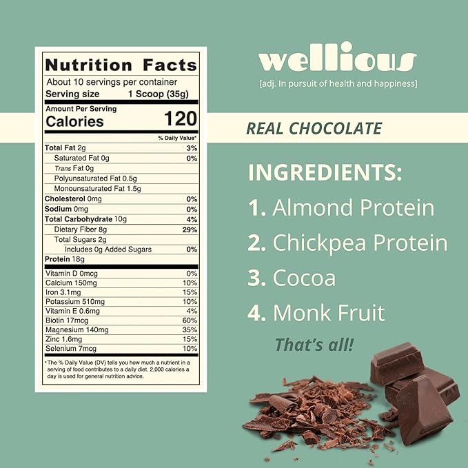 Clean Vegan Protein Powder Chocolate - Plant Based Protein Powder Dairy Free for Gut Health, No Sodium, High Fiber, Keto Friendly, Non Dairy, Lactose Free