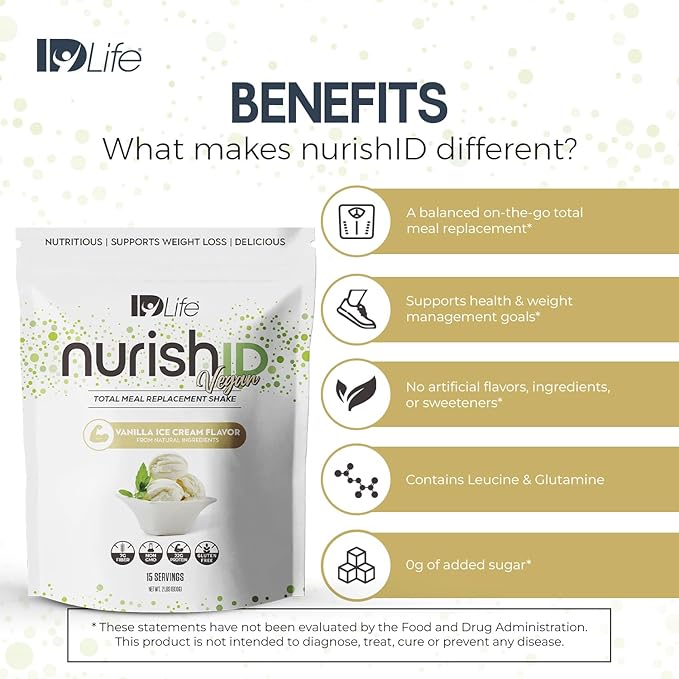 IDLife Vanilla Ice Cream NurishID Vegan - Meal Replacement Shake with Plant-Based Protein, Adaptogenic Mushrooms and Superfoods -15 Servings