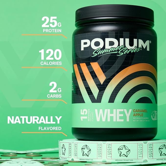 Podium Nutrition, Whey Protein Powder, Caramel Apple