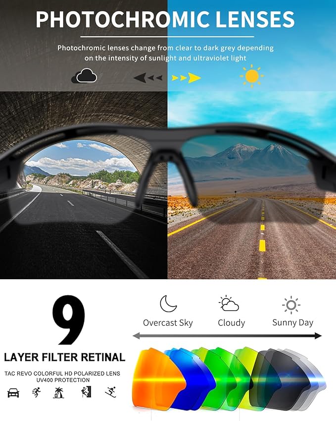 Polarized Sports Sunglasses for Men Women,UV400 Protection Sunglass for Running Cycling Fishing Hiking TR90