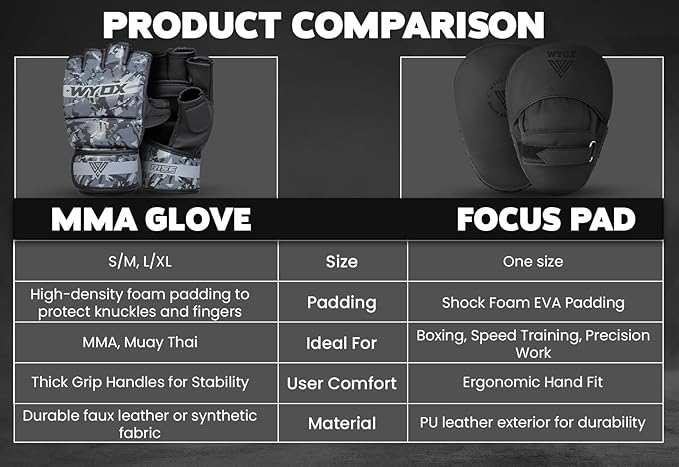 WYOX MMA Gloves for Men & Women – Grappling & Sparring Boxing Gloves with Open Palm Design, Padded Fingerless Training Gloves for Kickboxing, Muay Thai, Youth & Heavy Bag Workouts