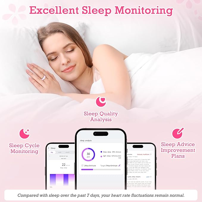 Smart Ring Health Tracker, Sleep Tracker Ring with Heart Rate, Waterproof Fitness Ring for Activity Monitoring/Steps/Distance/Calories,Air Gestures,Up to 7-Day Battery, for iOS Android (Light Pink,#9)