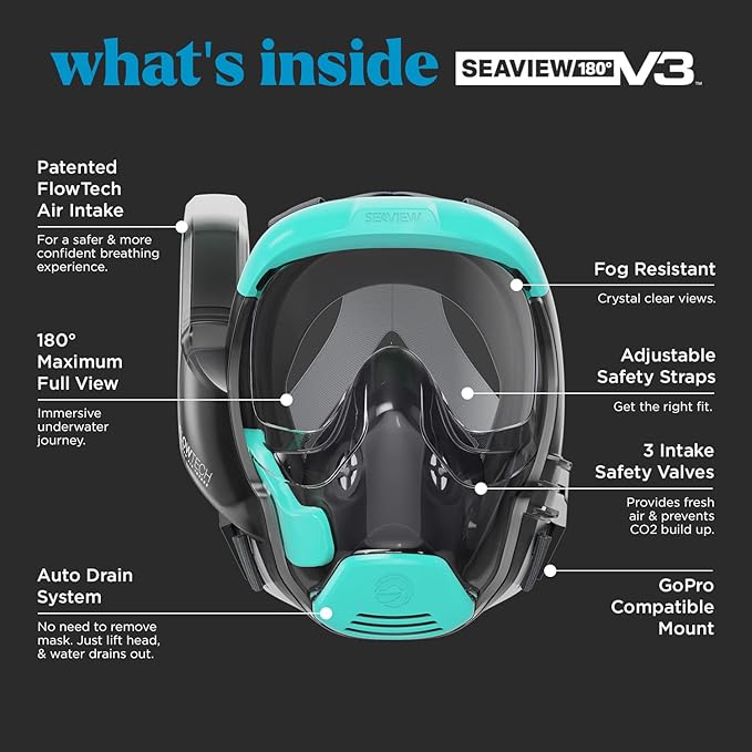 Seaview 180 V3 Full Face Snorkel Mask Adult- The V3 is The Perfect Snorkeling Gear for Adults- Snorkel Mask with 180 Panoramic Viewing and Up to 600% Easier Breathing- Patented Flowtech Air Intake