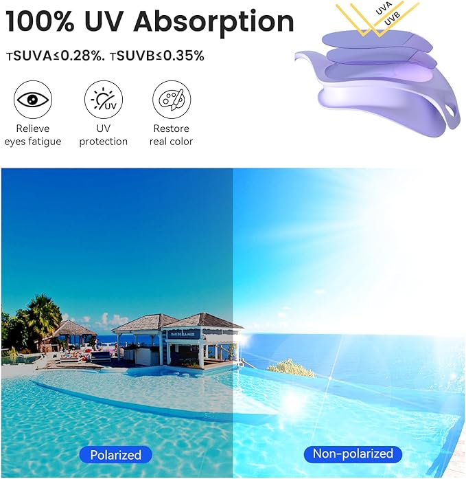 COPOZZ Swim Goggles Adult Women, Swimming Goggles for Women & Men, Anti-Fog No Leaking UV Protection for Adult