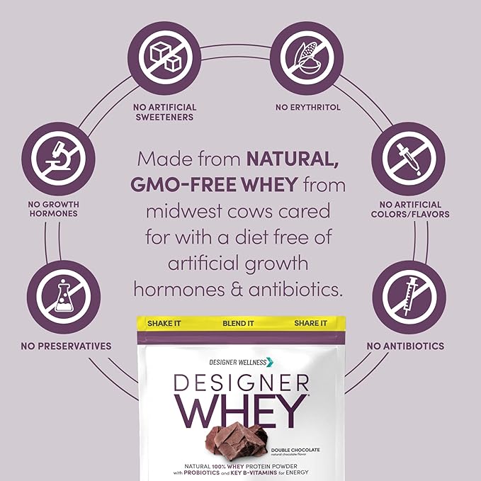 Designer Wellness, Designer Whey, Natural Whey Protein Powder with Probiotics, Fiber, and Key B-Vitamins for Energy, Gluten-Free & Kosher, Double Chocolate, 2 lb