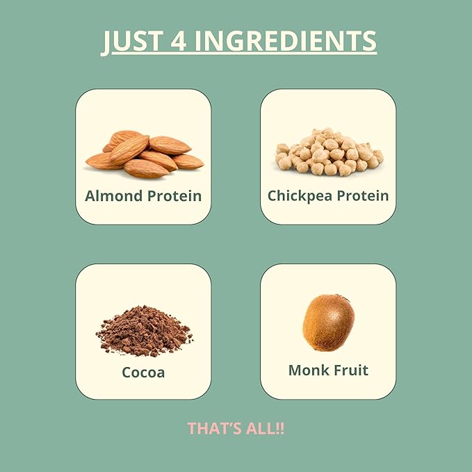 Clean Vegan Protein Powder Chocolate - Plant Based Protein Powder Dairy Free for Gut Health, No Sodium, High Fiber, Keto Friendly, Non Dairy, Lactose Free