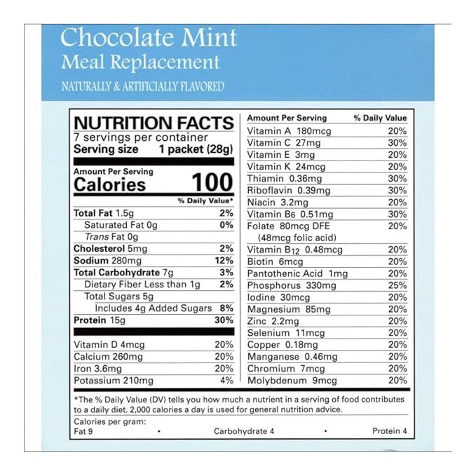 Nutmeg State Nutrition - Pudding or Shake, Low Calories, 15g Protein, Low Fat, 7 Servings Per Box (Chocolate Mint)
