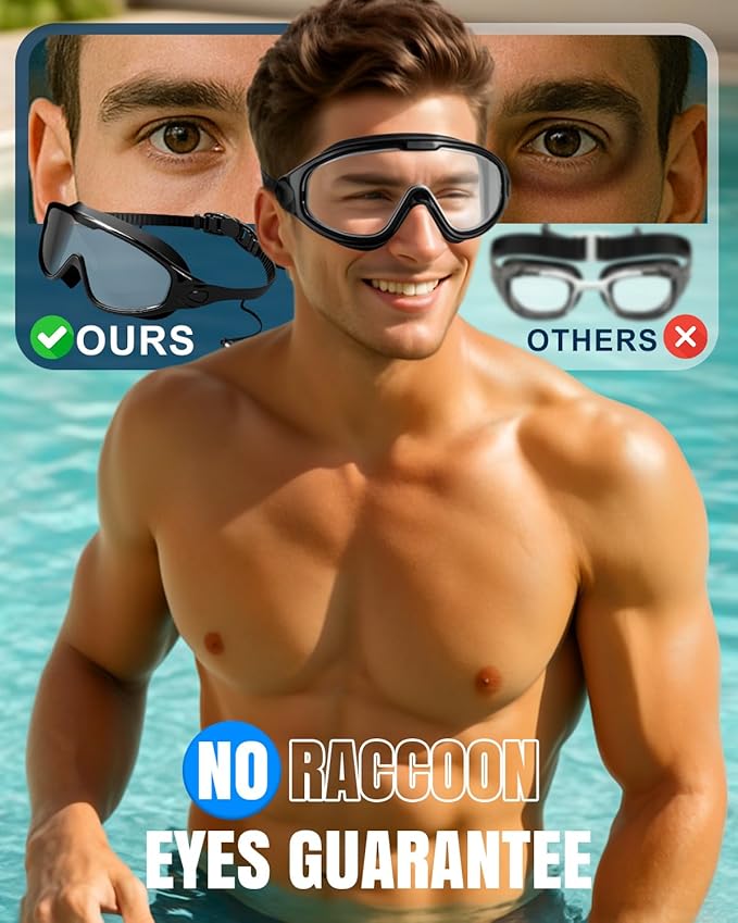 Rantizon Swim Goggles 2 Pack, Wide View Anti Fog&UV Swimming Goggles for Audlt, No Leaking Swim Glasses for Men Women Kids