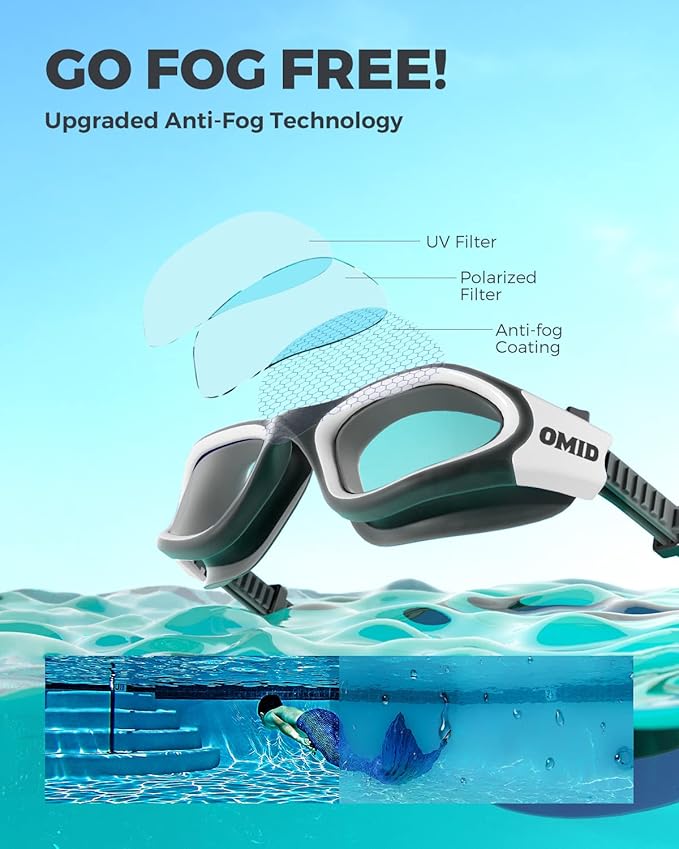 OMID Swim Goggles, P2 Polarized Swimming Goggles for Men Anti-fog Goggles Swimming for Adult Women