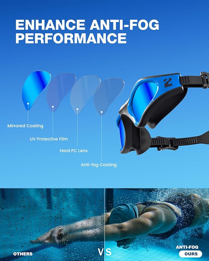 ZIONOR G1 Lite Swim Goggles with Swim Cap Comfortable Anti-fog Swimming Goggles Cap Set for Adult Men Women