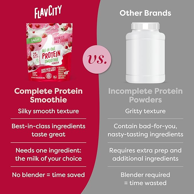 FlavCity Grass Fed Whey Protein Powder - Berries & Cream - 25g Protein & 10g Collagen - Made with Organic Strawberries & Coconut Milk - Gluten Free & No Added Sugars (20 Servings)