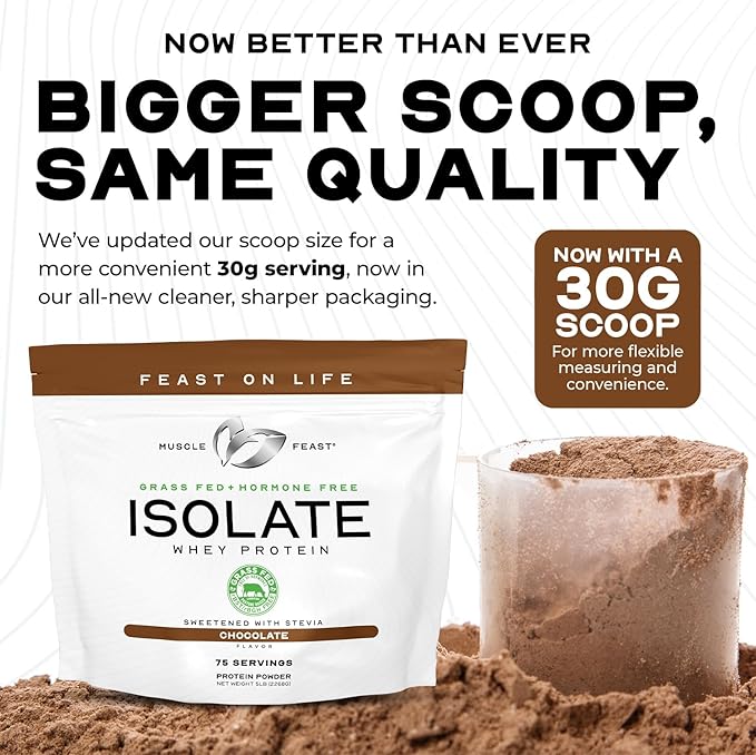 Muscle Feast Grass-Fed Whey Protein Isolate, All Natural Hormone Free Pasture Raised, Whey Isolate Protein Powder for Men and Women, Clean, Non-GMO & Gluten-Free Isolate Protein - Unflavored, 2lb