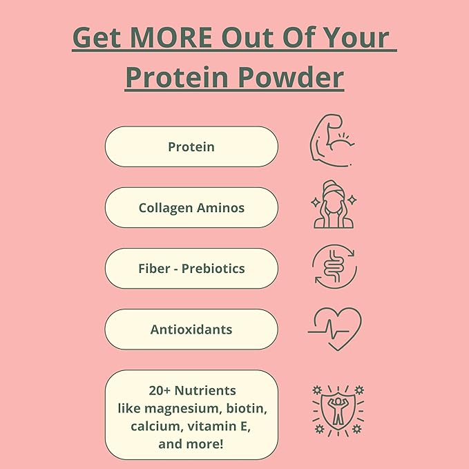 Clean Vegan Protein Powder Vanilla - Plant Based Protein, Dairy Free, for Gut Health, No Sodium, High Fiber, Keto Friendly, Non Dairy, Lactose Free Protein Powder