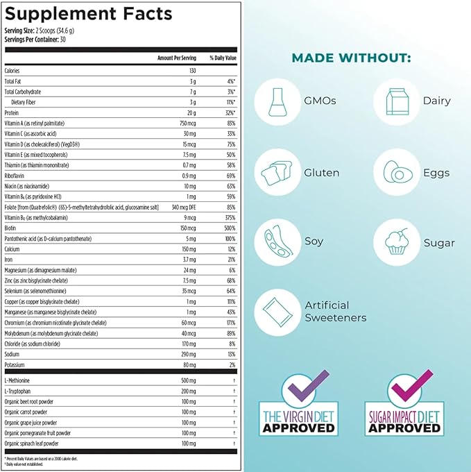 Reignite Wellness by JJ Virgin | Vanilla Plant-Based All-in-One Shake | Plant Protein Powder, Vitamins, Minerals, Greens & Aminos | 22g of Plant Protein | 30 Servings