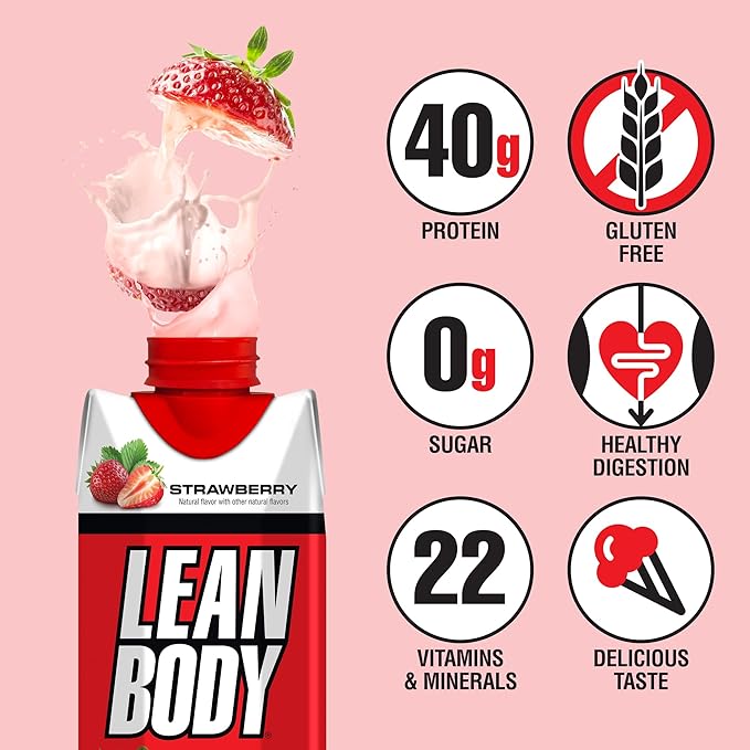 Labrada Lean Body Ready-to-Drink Strawberry Protein Shake, 40g Protein, Whey Blend, 0 Sugar, Gluten Free, 22 Vitamins & Minerals, 17 Ounce (Recyclable Carton & Lid - Pack of 12) LABRADA