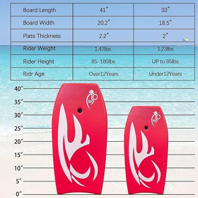Body Board Lightweight with EPS Core