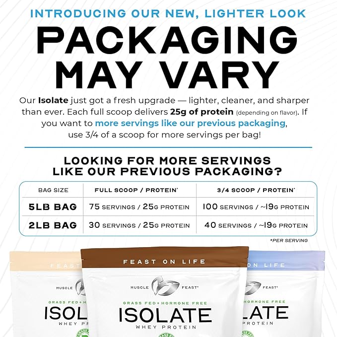 Muscle Feast Grass-Fed Whey Protein Isolate, All Natural Hormone Free Pasture Raised, Whey Isolate Protein Powder for Men and Women, Clean, Gluten-Free, Delicious Isolate Protein - Chocolate, 2lb
