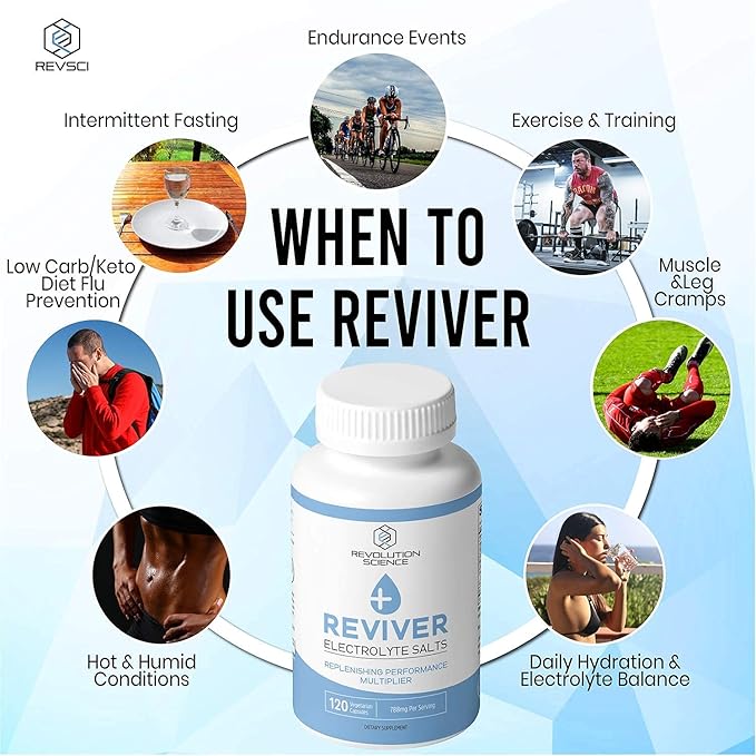 REVIVER Superior Absorption Electrolyte Pills - Salt Tablets for Runners & Fasting Electrolytes Supplement, Sugar-Free Salt Pills for Hydration, Cramp Defense, Keto Support 120, Electrolyte Capsules