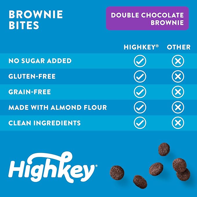 HighKey Cookies Variety Pack - 6.75oz Low Carb No Added Sugar 3-Pack Chocolate Chip Cookie, Snickerdoodle, Brownie Bites Low Carb Gluten Free Diabetic Snack Diet Friendly Food Sweets
