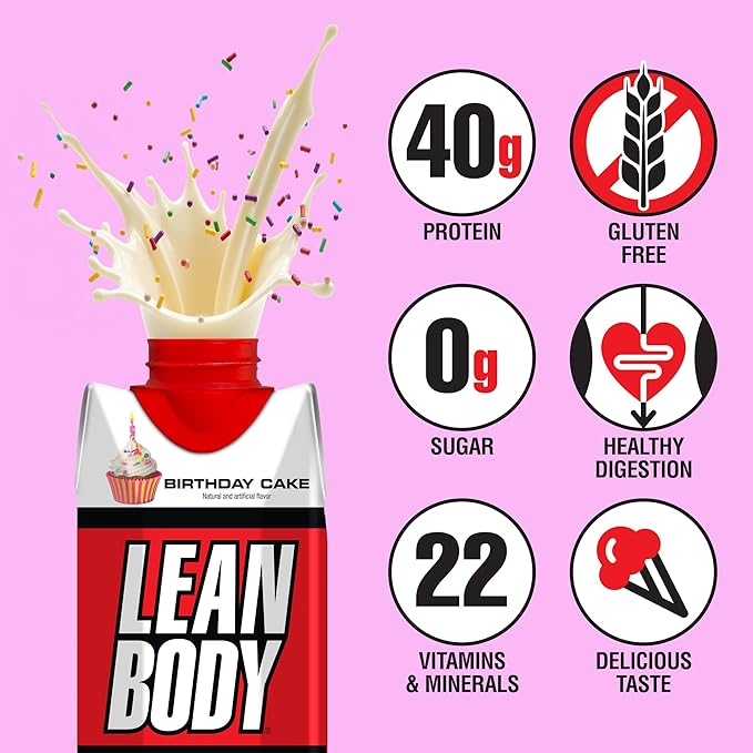 Lean Body Protein Shake - Birthday Cake (12 Drinks, 17 Fl. Oz. Each)