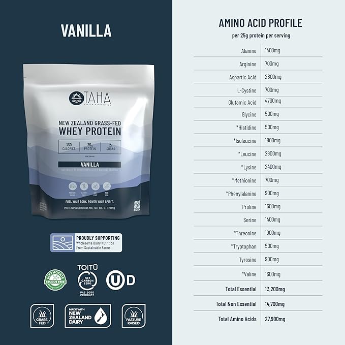 Taha Health & Nutrition Vanilla Flavored Whey Protein Concentrate Powder, 25g Protein, 140 Calories, 2g Sugar | New Zealand Grass-Fed, Free-Range Dairy | Gluten and Soy Free, Keto, Kosher | 2LB