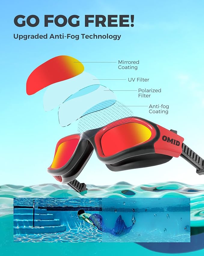 OMID Swim Goggles, P2 Polarized Swimming Goggles for Men Anti-fog Goggles Swimming for Adult Women