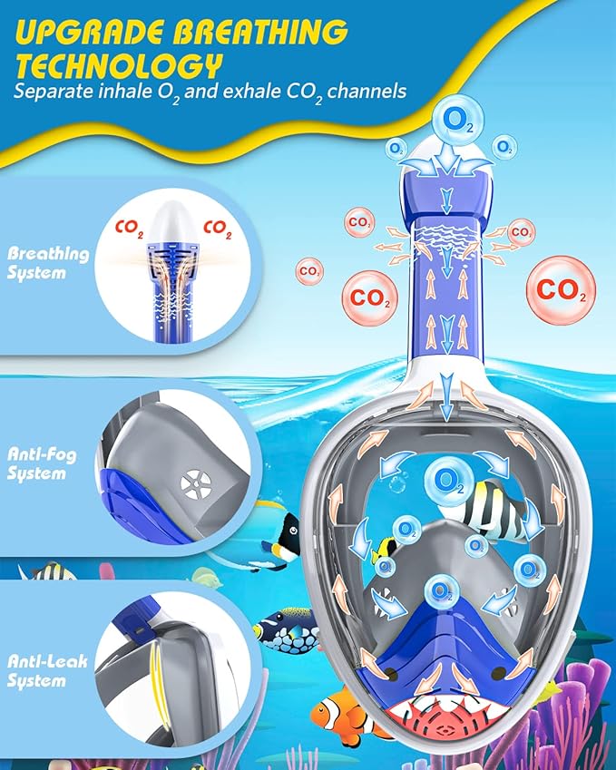 QingSong Kids Snorkel Mask Full Face, Snorkeling Set with Camera Mount, Foldable 180 Degree Panoramic View Snorkeling Gear Anti-Fog Anti-Leak
