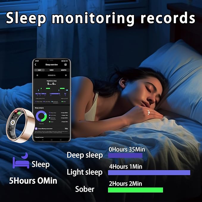 Smart Ring for Women Men, Sleep Tracker Ring, Waterproof Fitness Tracker Health Rings with Heart Rate Monitoring,Blood Oxygen,Stress Distance Calories Steps Tracking,No Subscription Fee(Rose Gold,#10)