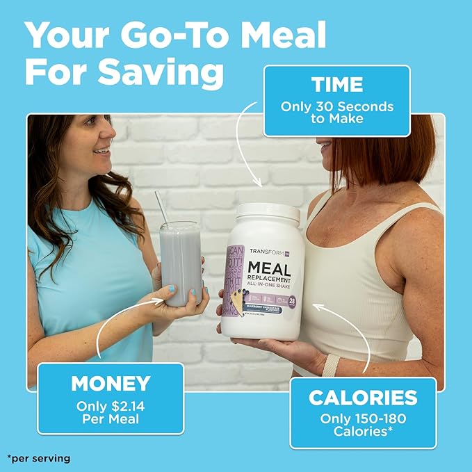 TransformHQ Meal Replacement Shake Powder 28 Servings (Vanilla) - Gluten Free, Non-GMO