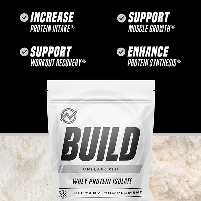 Outwork Nutrition Whey Isolate Protein Powder - Accelerates Muscle Building & Recovery - Low Lactose, Gluten-Free - Post Workout Supplement - Enhanced Protein Synthesis, Unflavored, 1.56lbs