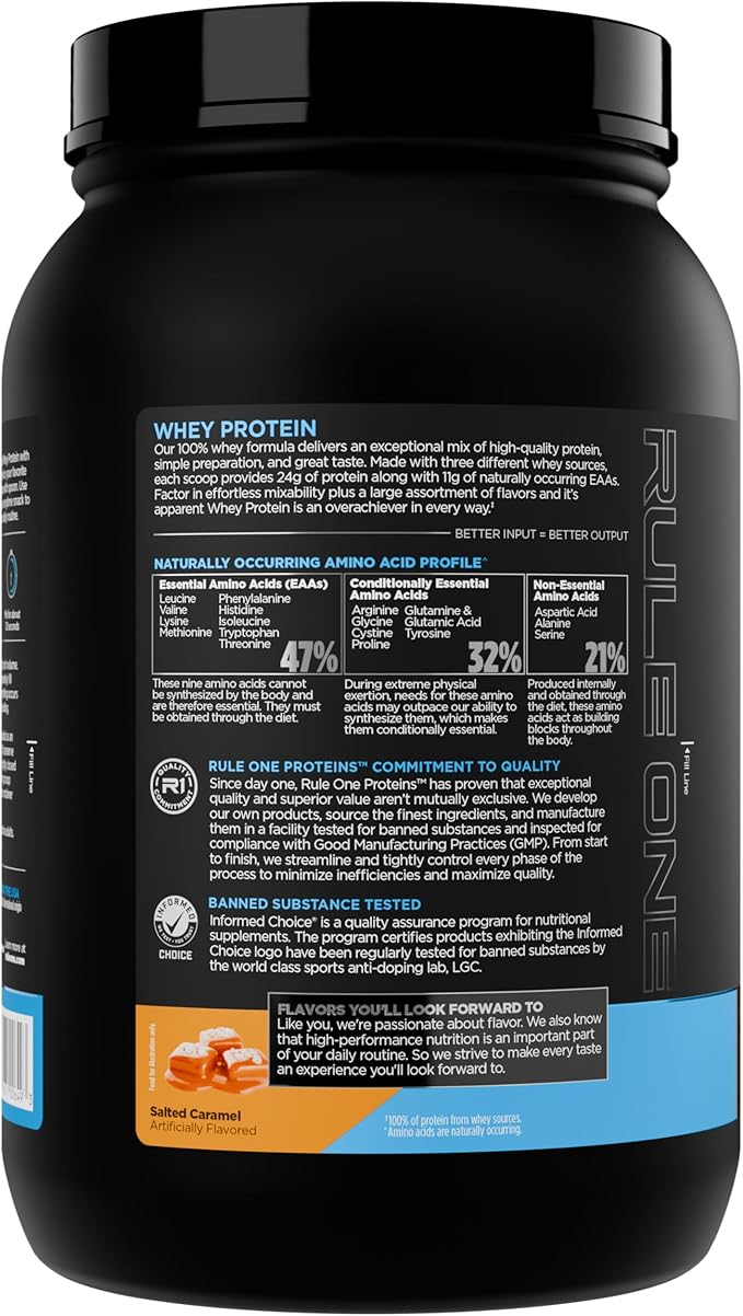 Rule 1 Whey Protein – 24g Fast-Acting Protein from All-Whey Sources with Naturally Occurring EAAs & BCAAs for Workout Recovery or Anytime Use (2 Pounds*, Salted Carmel)