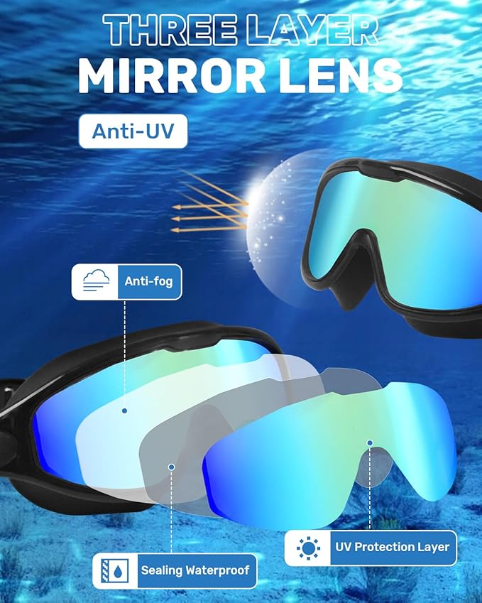 Swim Goggles for Adults, Wide View Anti-Fog & UV Swimming Goggles with Nose Clip & Ear Plugs, No Leak